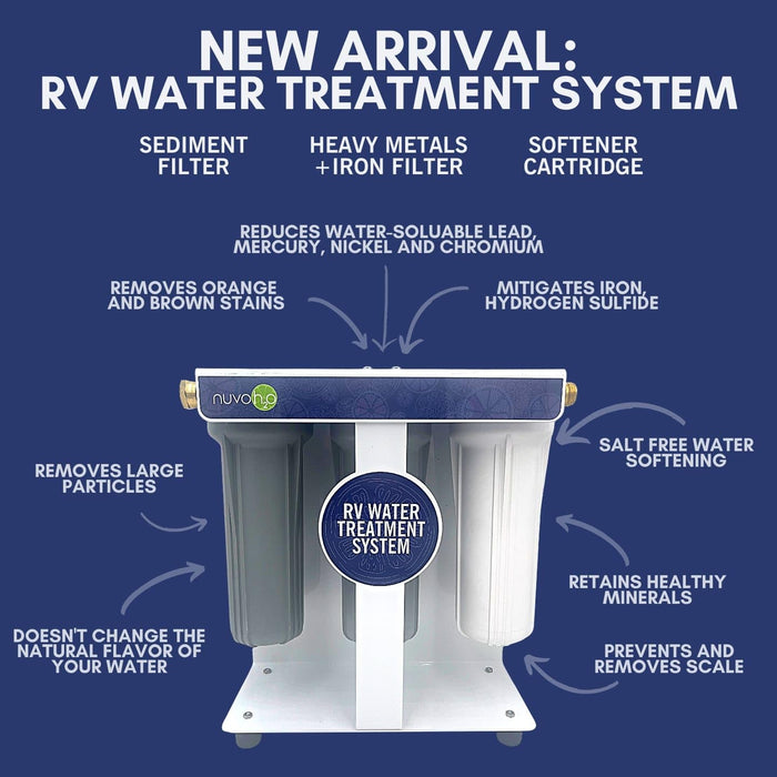 NuvoH2O RV Water Treatment System | 15201