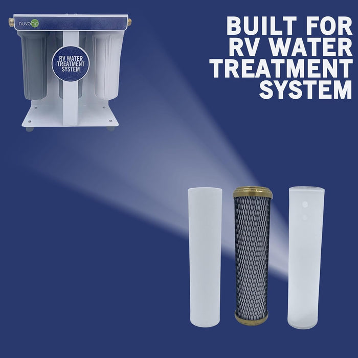 NuvoH2O RV Water Treatment System | 15201