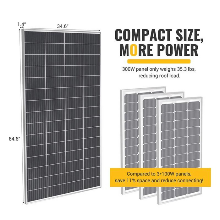 BougeRV 300W 12V 10BB Mono Solar Panel | ISE162 Product Image