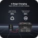 Explore Renogy Rover Li 20 Amp MPPT Solar Charge Controller Features