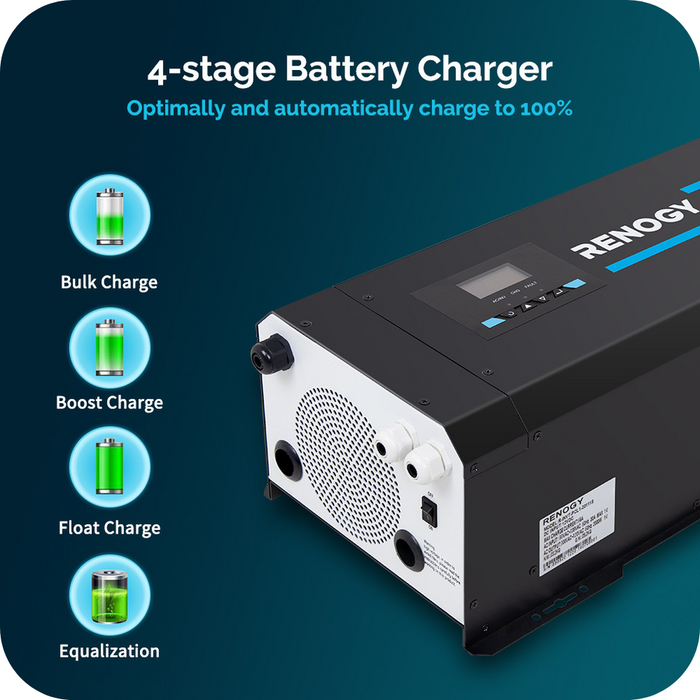 Renogy 3000W 12V Pure Sine Wave Inverter Charger w/ LCD Display w/ Renogy ONE Core Available Now