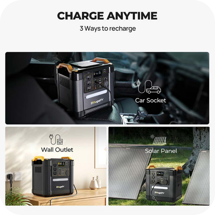 Buy BougeRV FORT 1500 1,456Wh / 2,200W LiFePO4 Portable Power Station / Generator Bundle | ISE164 (With Portable Solar Panel, With Carrying Bag And With Folding Hand Truck)