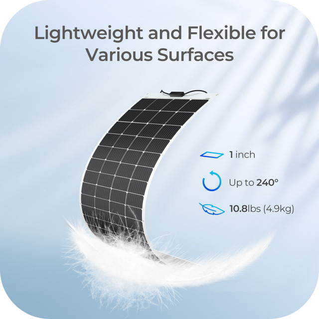 Buy Renogy 200 Watt 12 Volt Flexible Monocrystalline Solar Panel (4 Pieces)