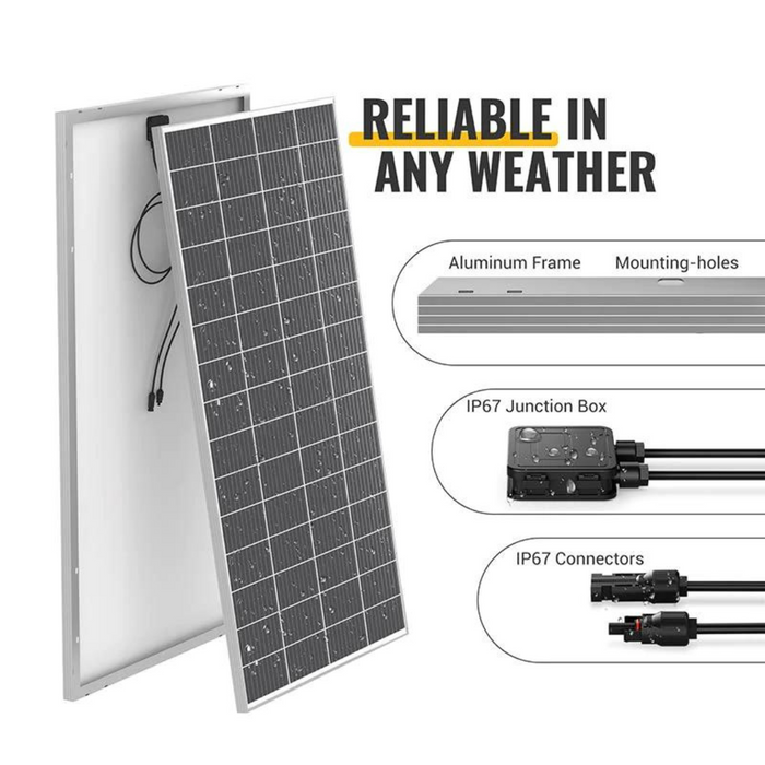 BougeRV 300W 12V 10BB Mono Solar Panel | ISE162 Highlights