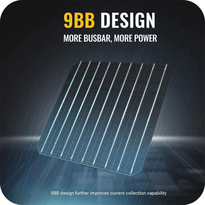 Best Price for BougeRV 100W 12V 9BB Mono Solar Panel | ISE112