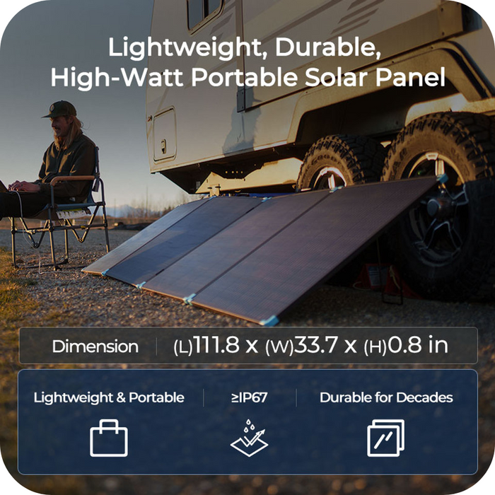 Lowest Price for Renogy 400W Lightweight Portable Solar Suitcase