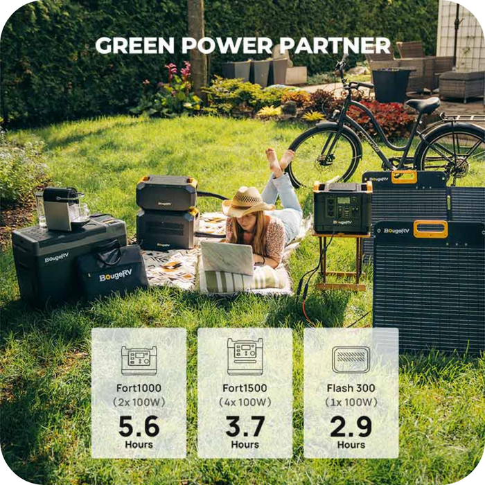 Lowest Price for BougeRV FORT 1000 1120Wh / 1200W LiFePO4 Portable Solar Generator Kit w/30 Quart Portable Fridge