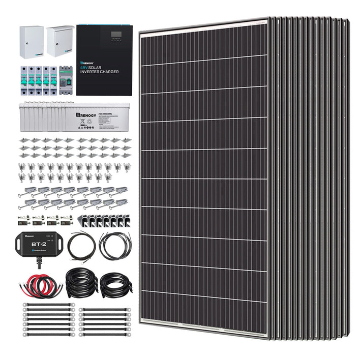 Buy Renogy 1200W/2500W/4800W Tiny House Home Cabin Kit (Customizable) (1200W (4*320W Solar Panel), 12V 200Ah Core Series Deep Cycle Lithium Battery And Ground Mount Brackets)