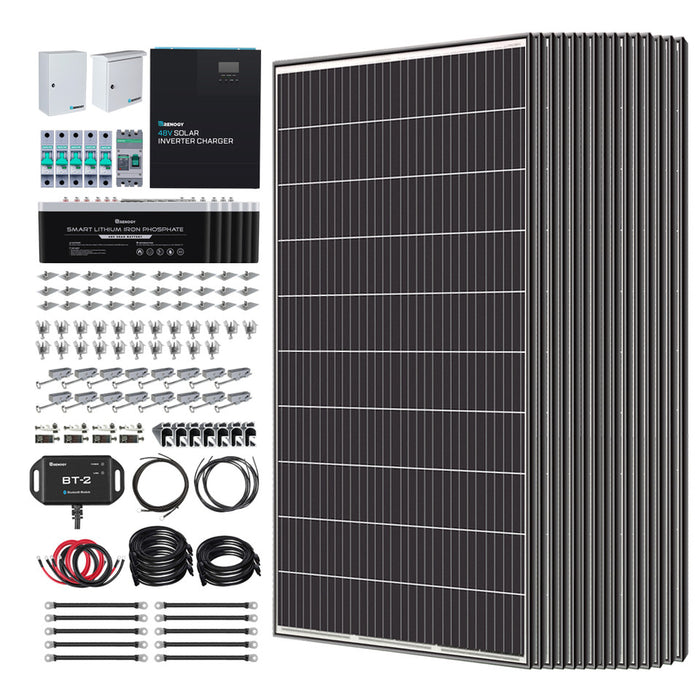 Buy Renogy 1200W/2500W/4800W Tiny House Home Cabin Kit (Customizable) (1200W (4*320W Solar Panel) And 12V 200Ah Deep Cycle AGM Battery)