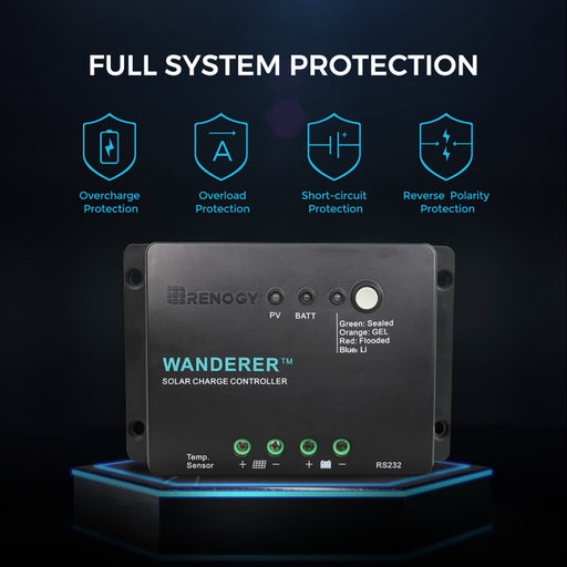 Purchase Renogy 100W 12V Monocrystalline Solar Starter Kit w/Wanderer 30A Charge Controller