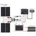 Renogy 400 Watt 12 Volt Solar RV Kit Available Now